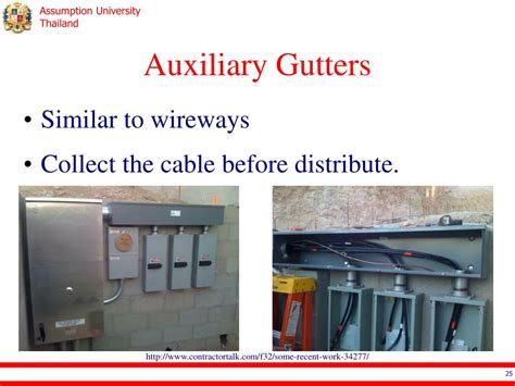 electrical gutter box vs trough|auxiliary gutters vs wireways.